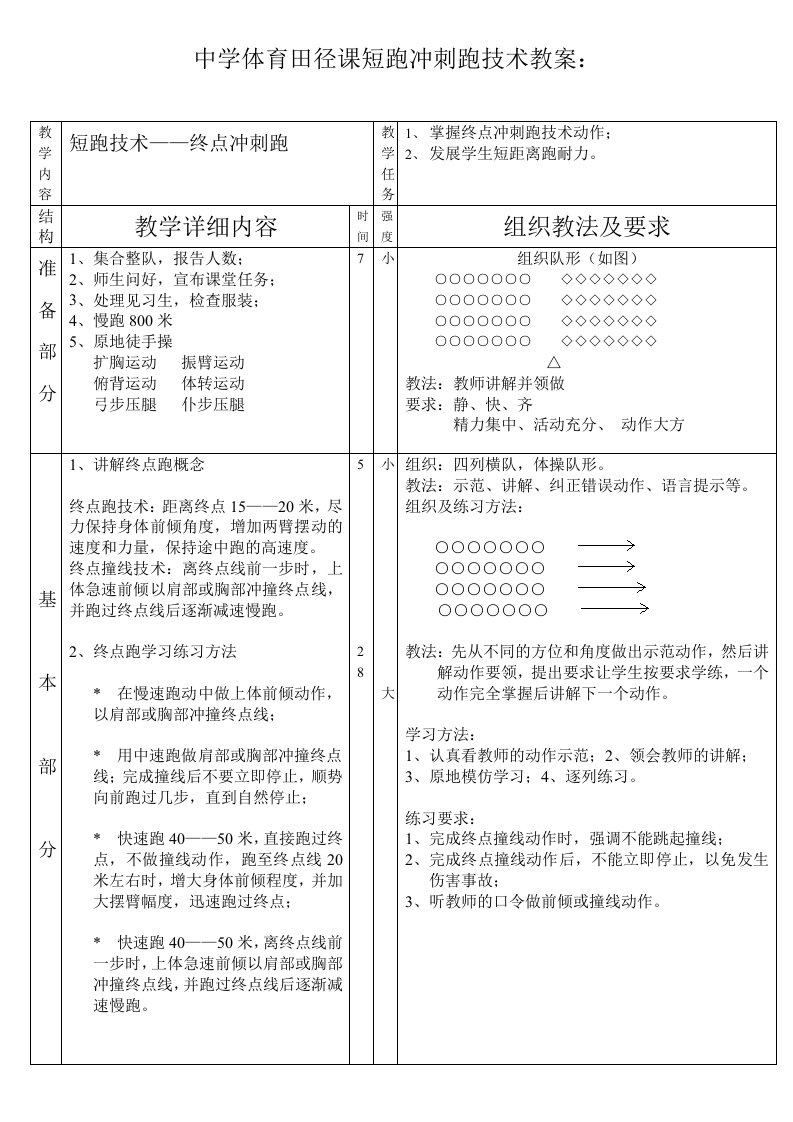 中学体育田径课短跑冲刺跑技术教案