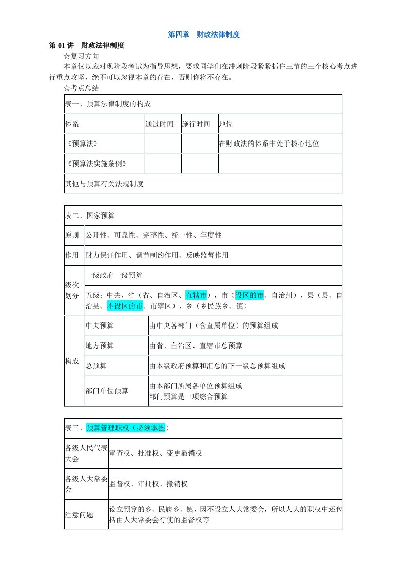 财经法规第四章重点知识总结