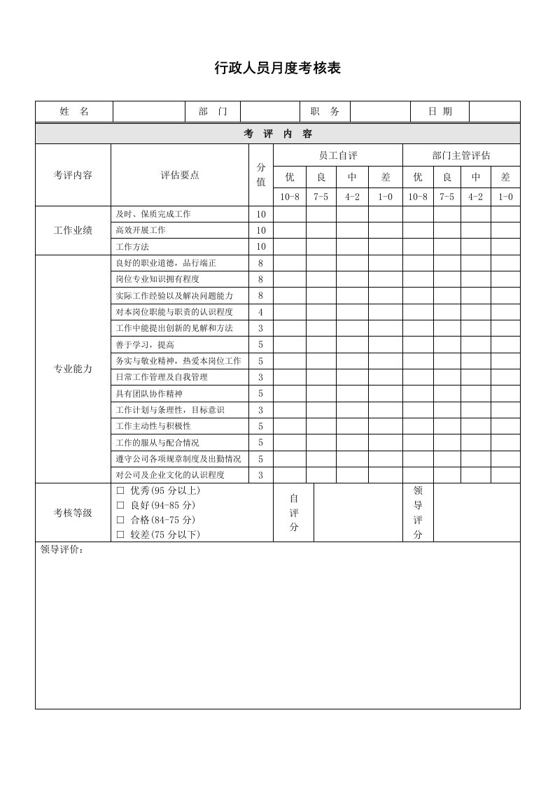 行政人员月度考核表