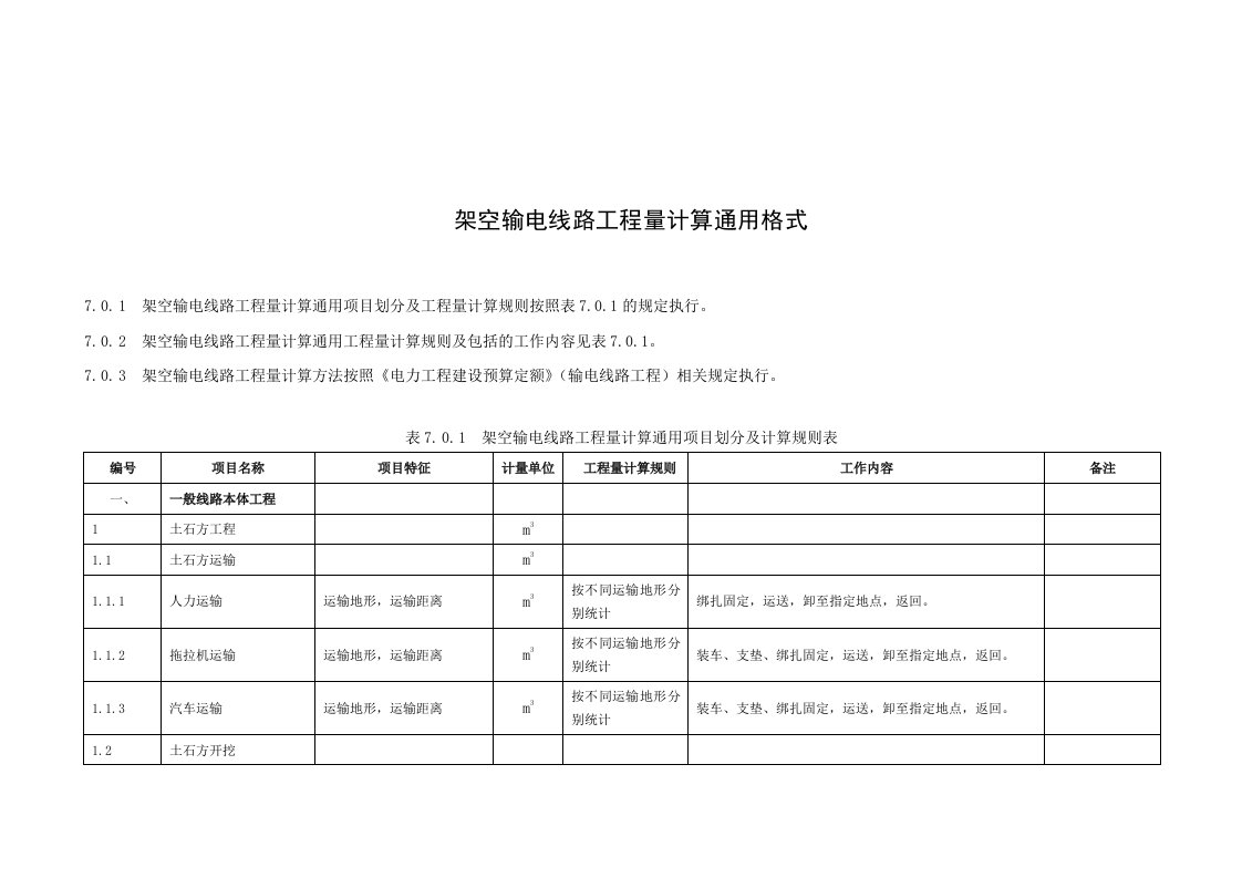 架空输电线路工程量计算通用格式