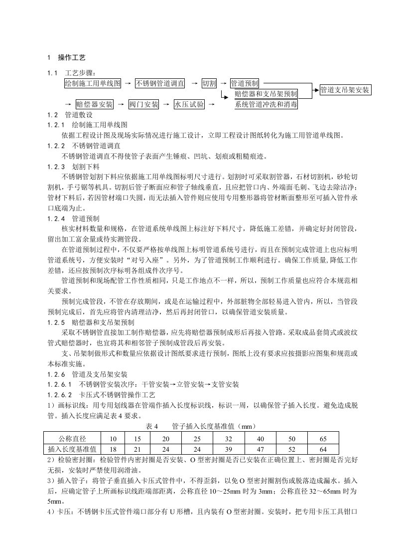 2021年卡压不锈钢管的综合施工专题方案