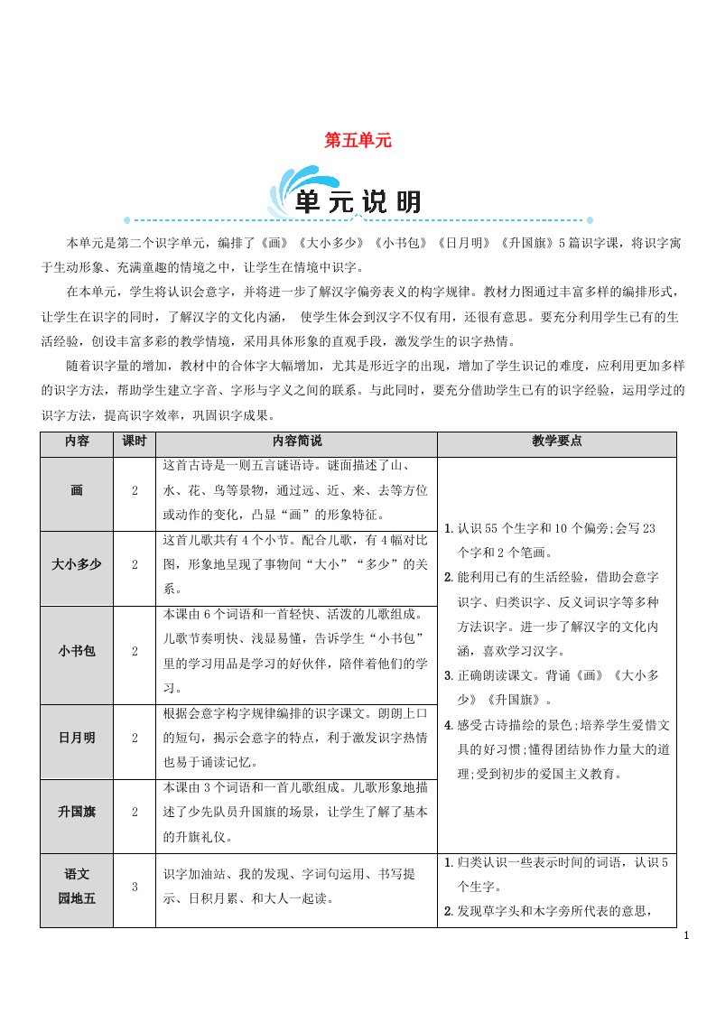 一年级语文上册第5单元识字二6画教案新人教版