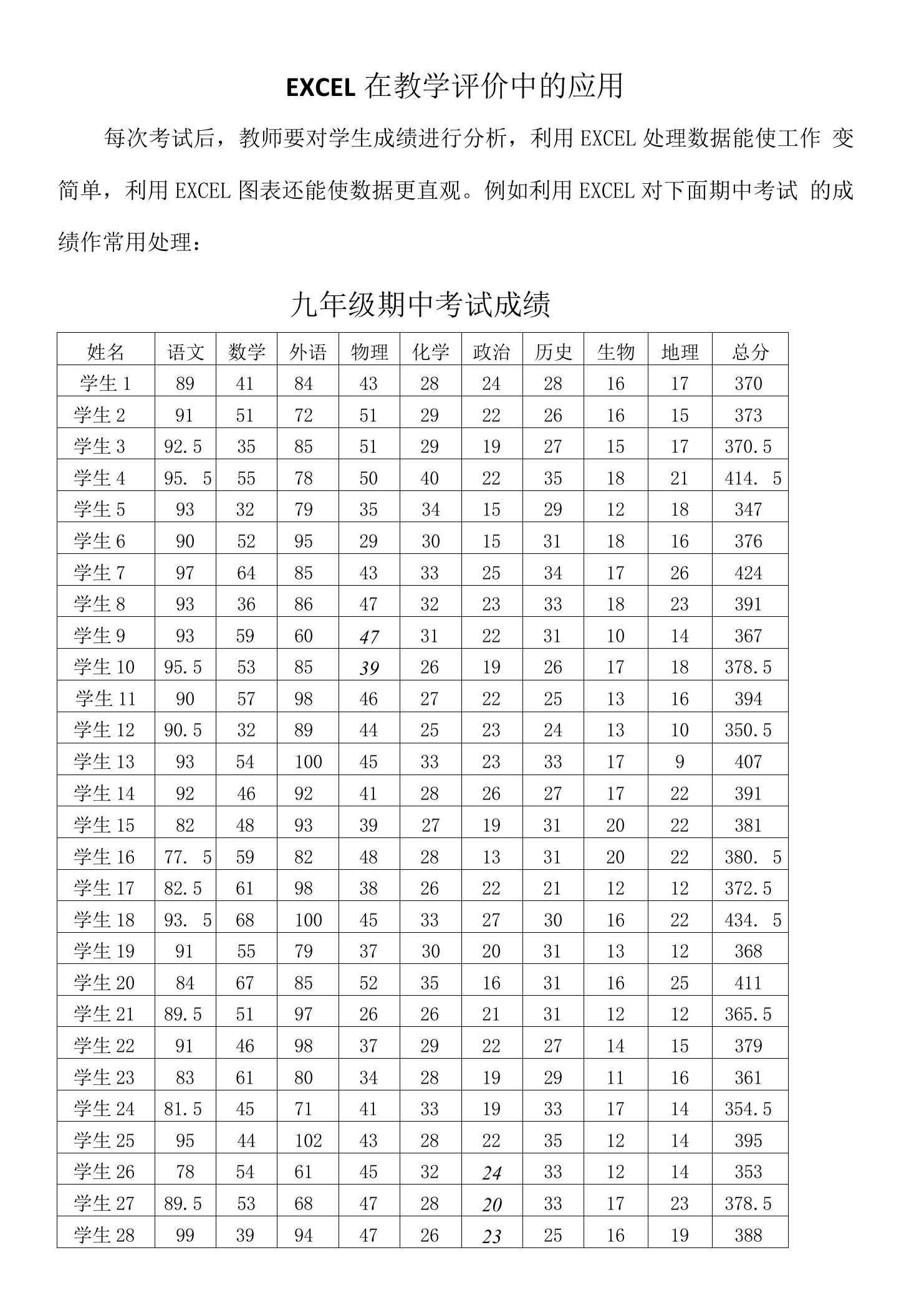 EXCEL在教学评价中的应用