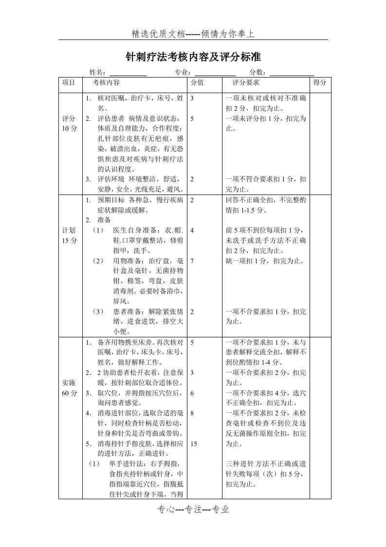 针刺疗法考核内容及评分标准(共2页)