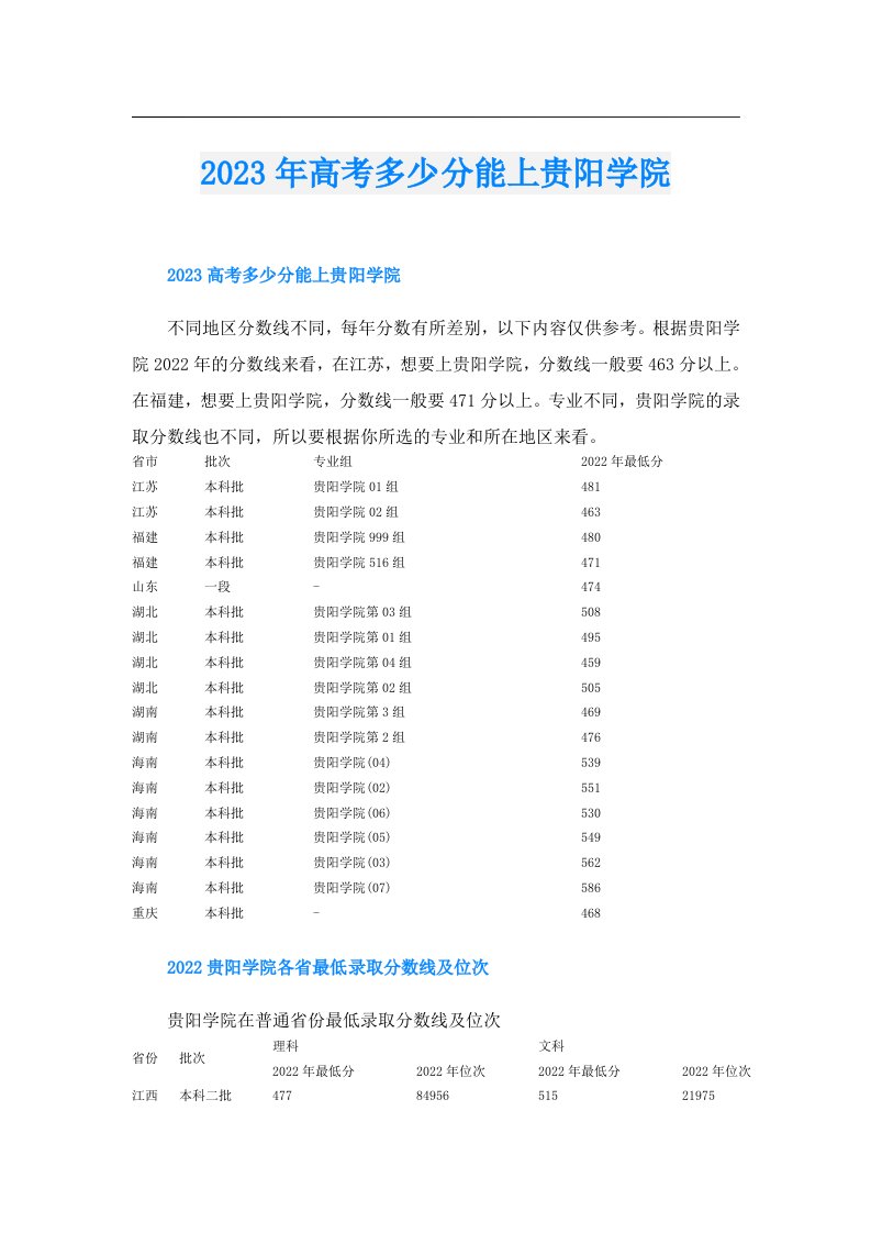 高考多少分能上贵阳学院