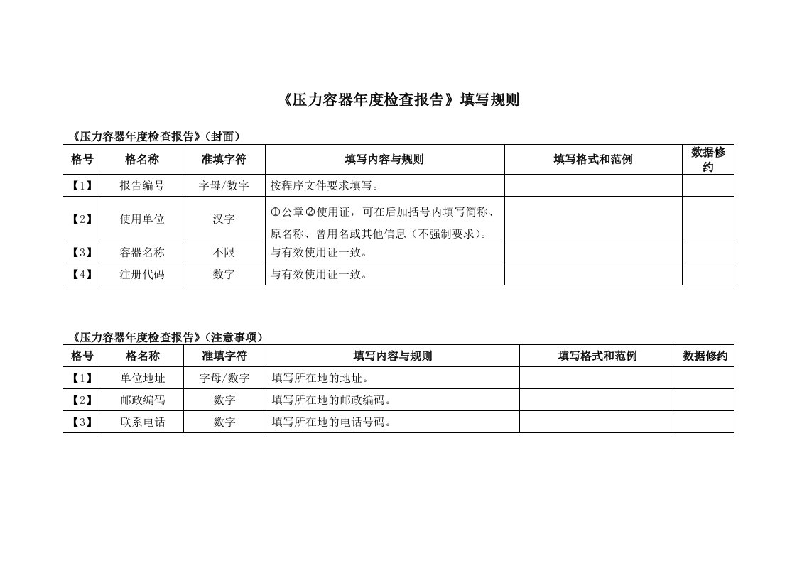 CG06-《压力容器年度检查报告》填写规则