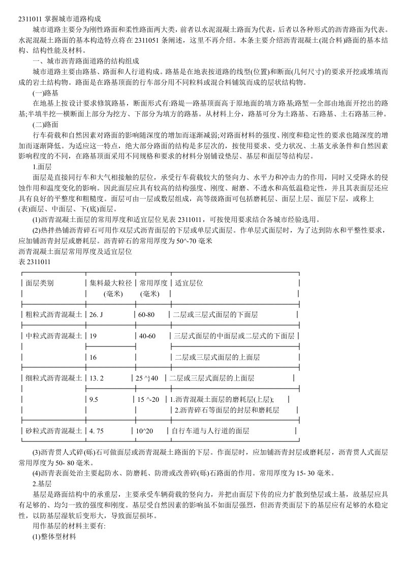 二级建造师市政实务