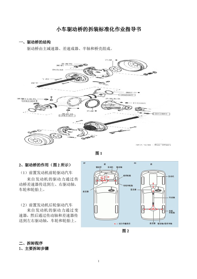 小车驱动桥的拆装标准化作业指导书