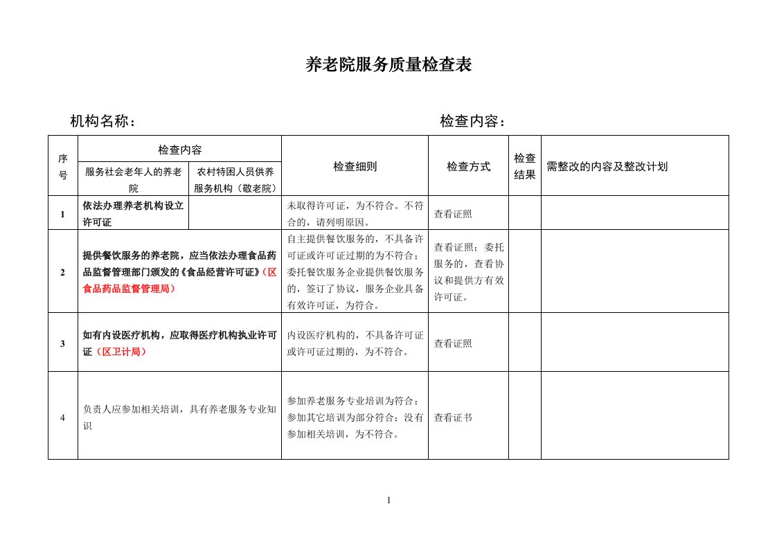 养老院服务质量检查表