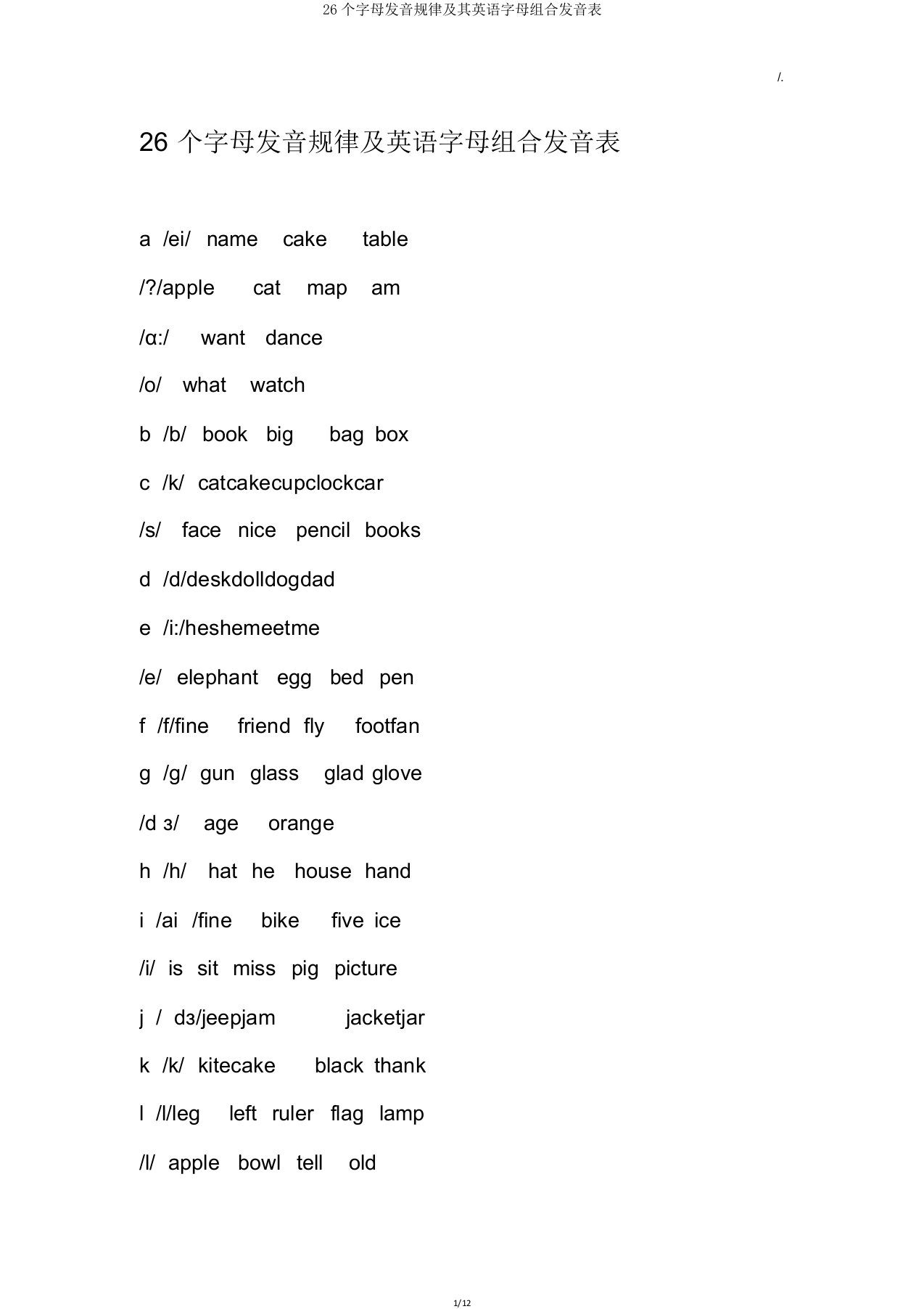 26个字母发音规律及其英语字母组合发音表