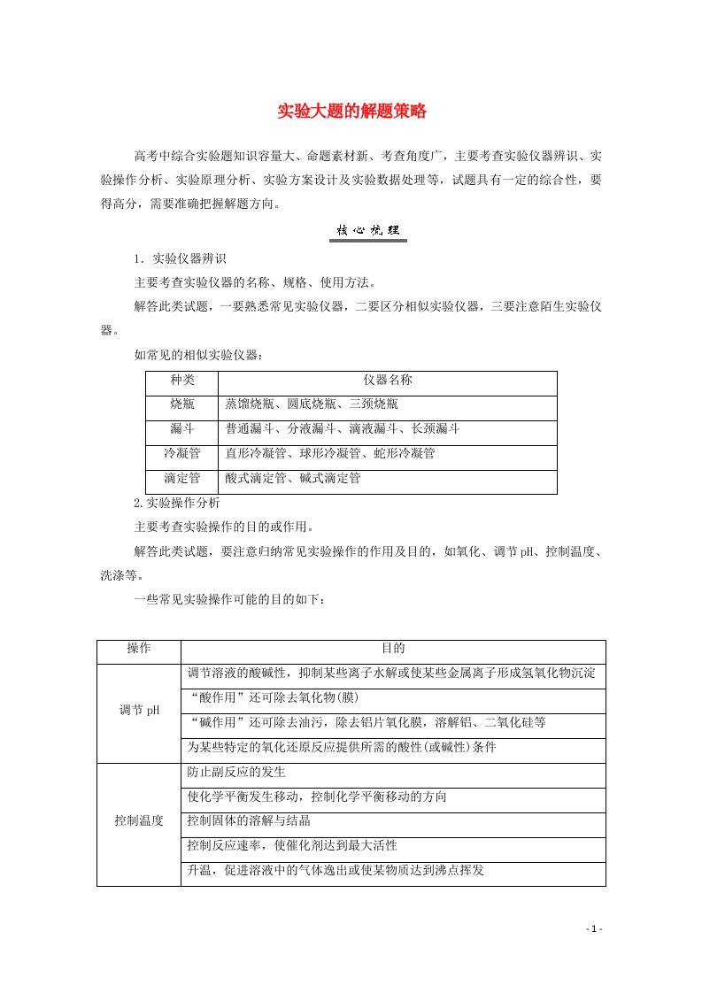 2022届新教材高考化学一轮复习第十章化学实验专项突破练含解析