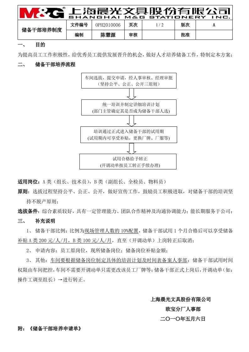 储备干部培养管理制度