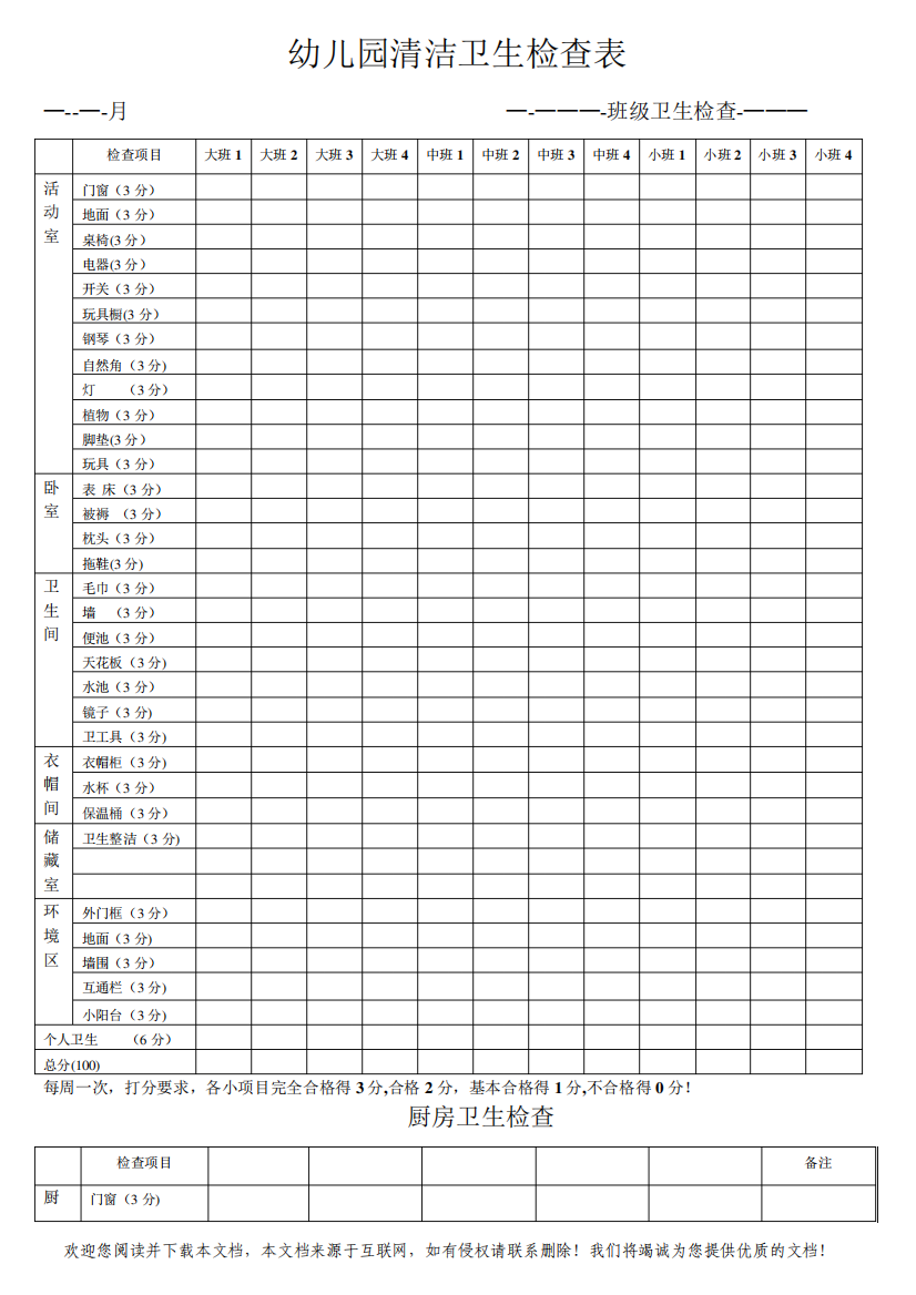 幼儿园清洁卫生检查表