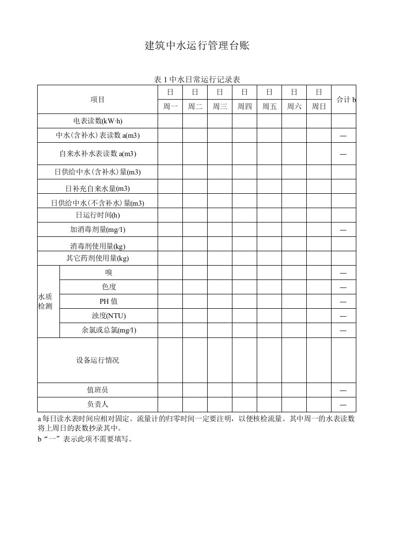 建筑中水运行管理台账