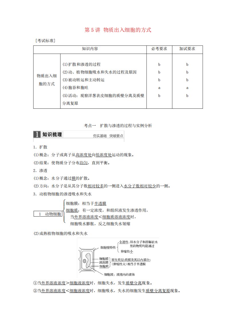 新高考生物一轮复习第二单元细胞的代谢第5讲物质出入细胞的方式讲义浙科版