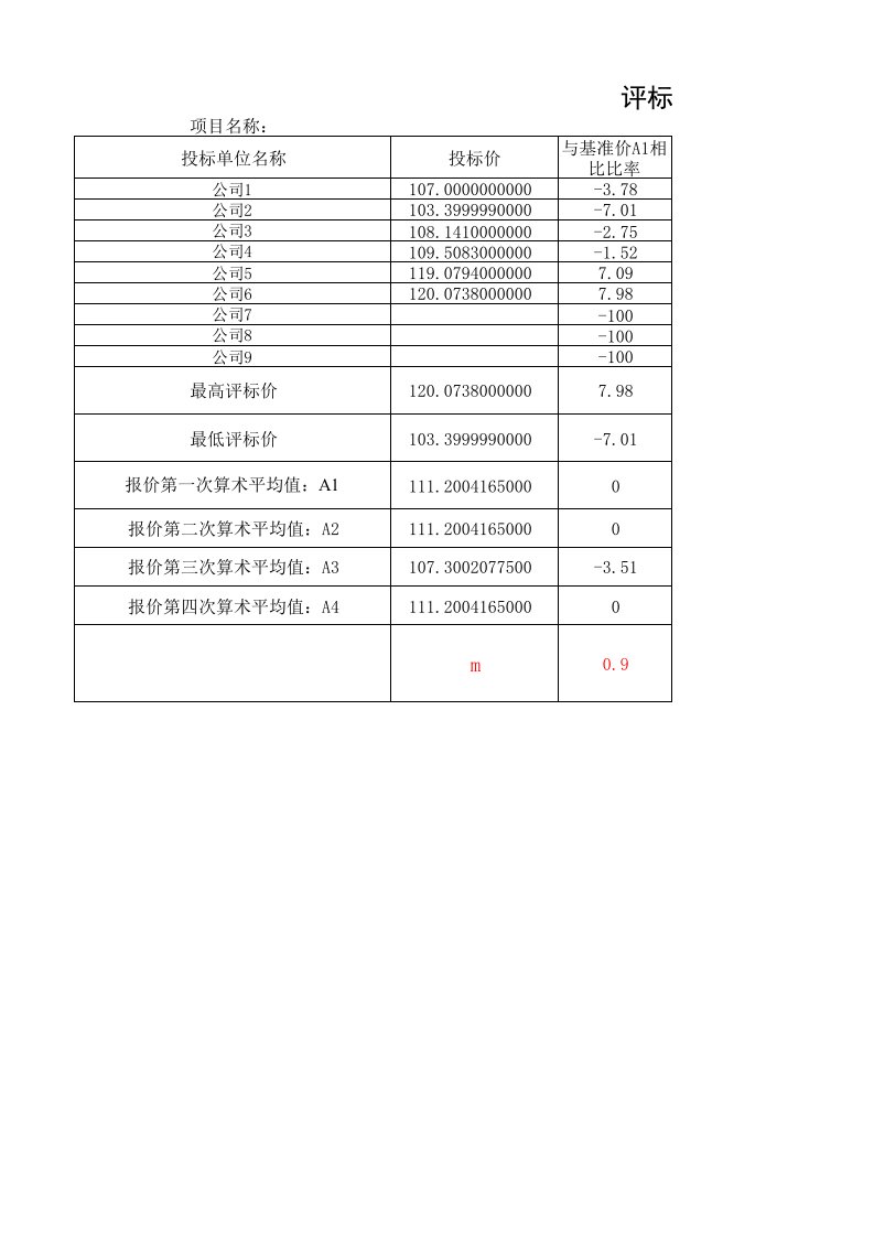 区间复合平均价法(次低价平均)计算器