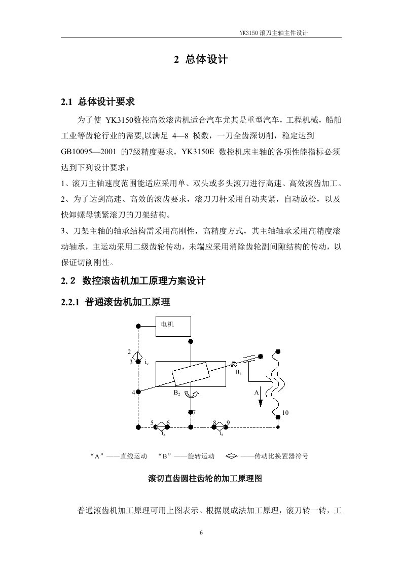 2YK3150E数控滚齿机主轴主件总体设计