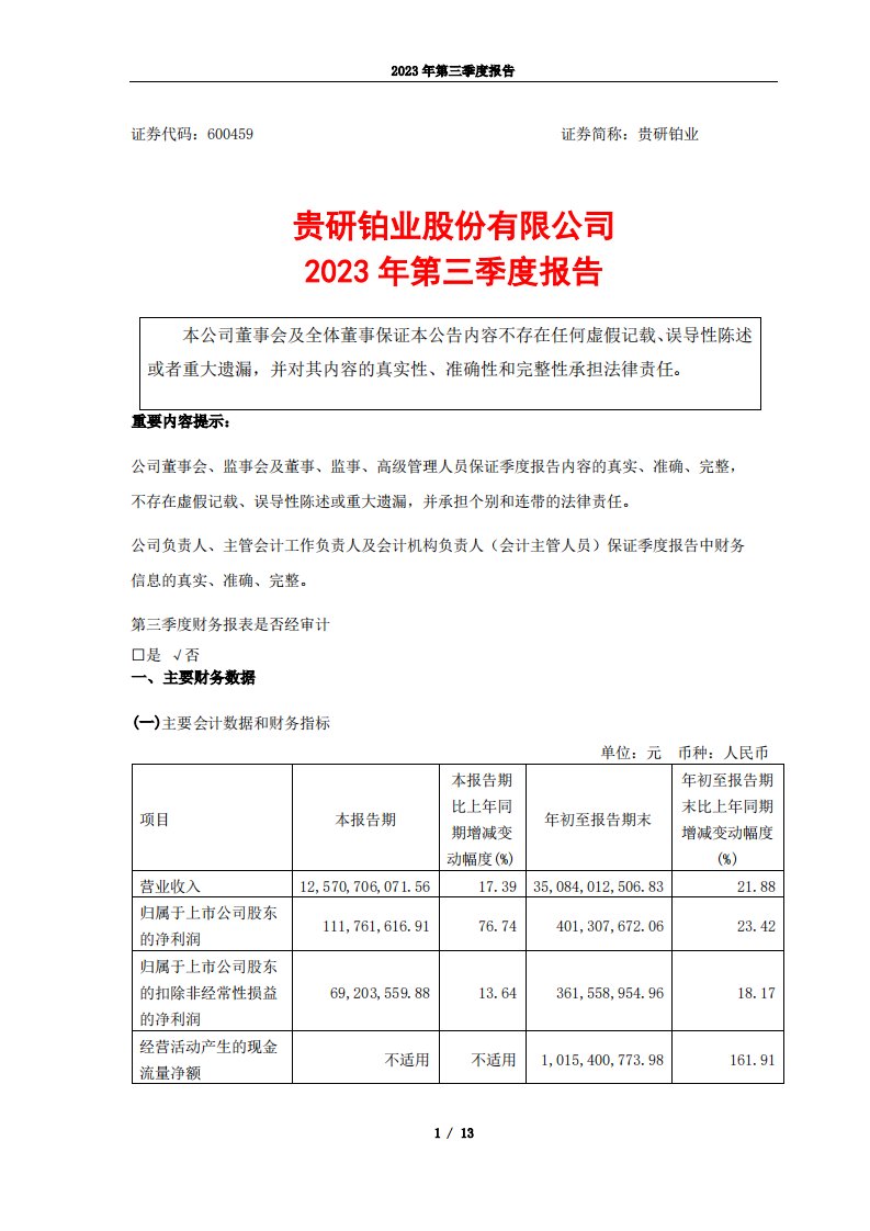 上交所-贵研铂业2023年第三季度报告-20231026