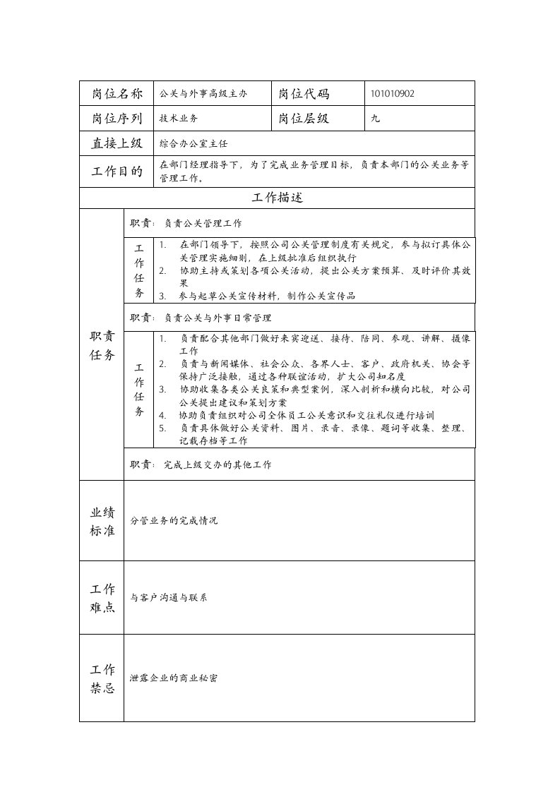 精品文档-101010902