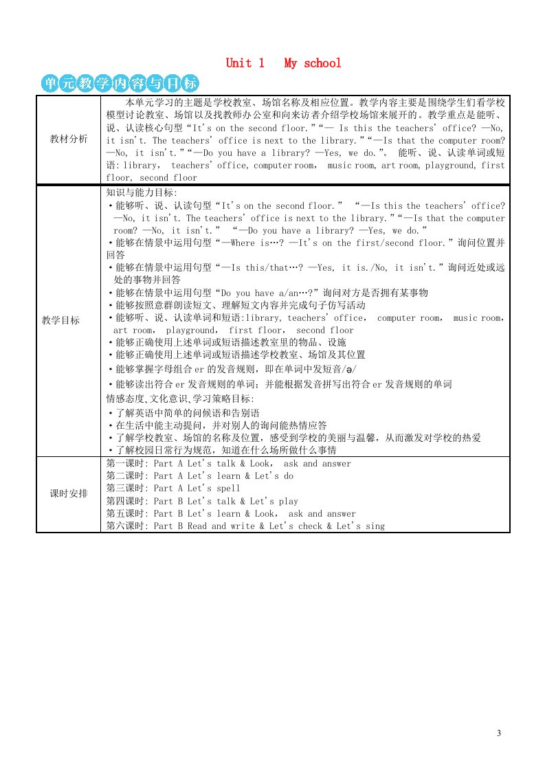 四年级英语下册Unit1MyschoolThefirstperiod第一课时教案人教PEP