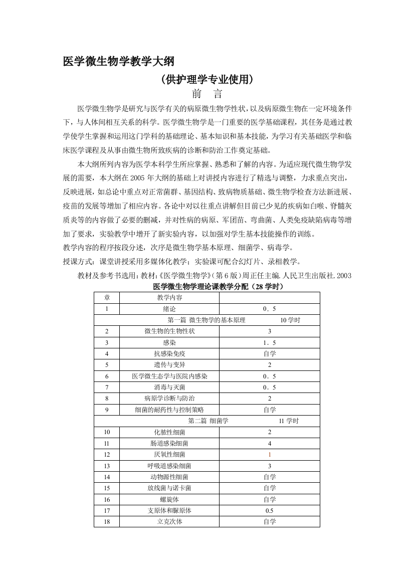 医学微生物学教授教化纲目