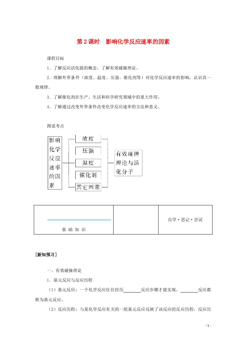 2021_2022学年新教材高中化学专题2化学反应速率与化学平衡1.2影响化学反应速率的因素学案苏教版选择性必修1