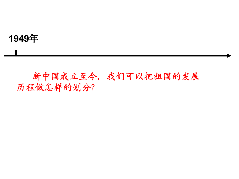 现代中国：社会主义现代化发展历程