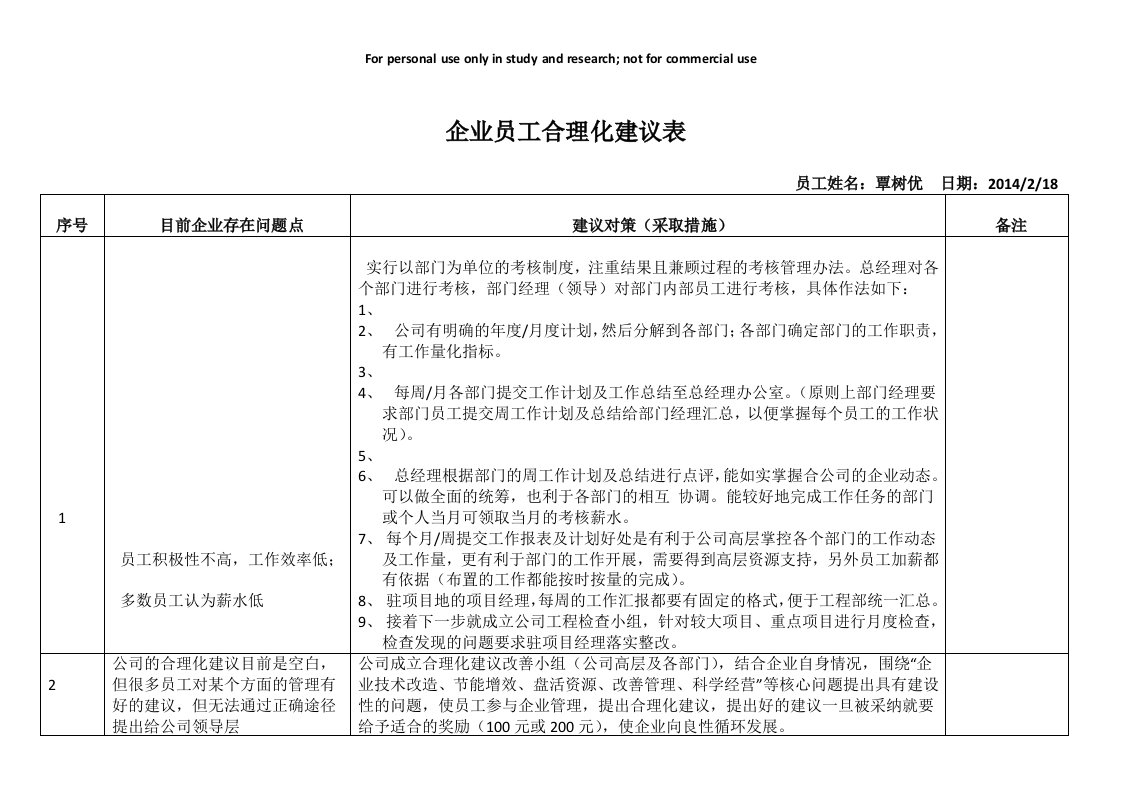 企业员工合理化建议表(样本表格)