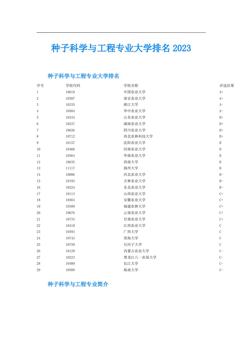 种子科学与工程专业大学排名