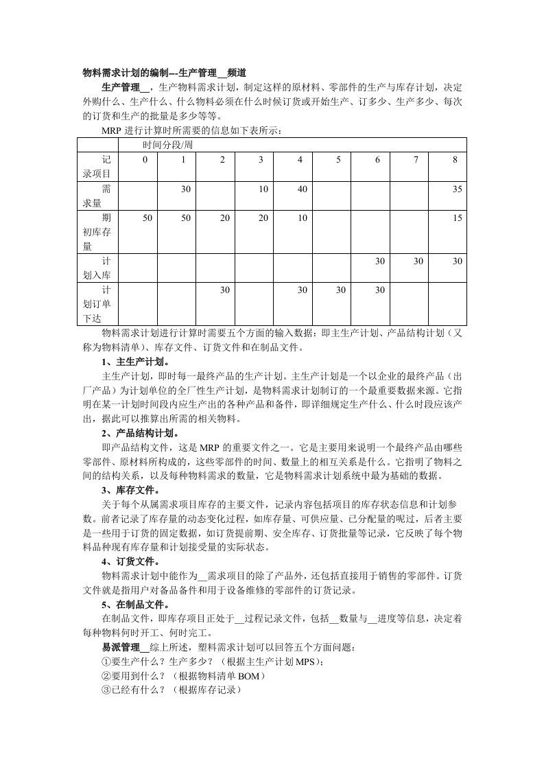 物料需求计划的编制(iep.essh)