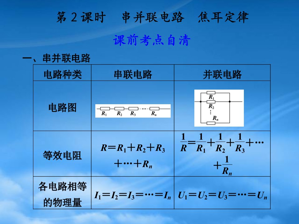 浙江省义乌三中高三物理《7.2串并联电路、焦耳定律》复习课件