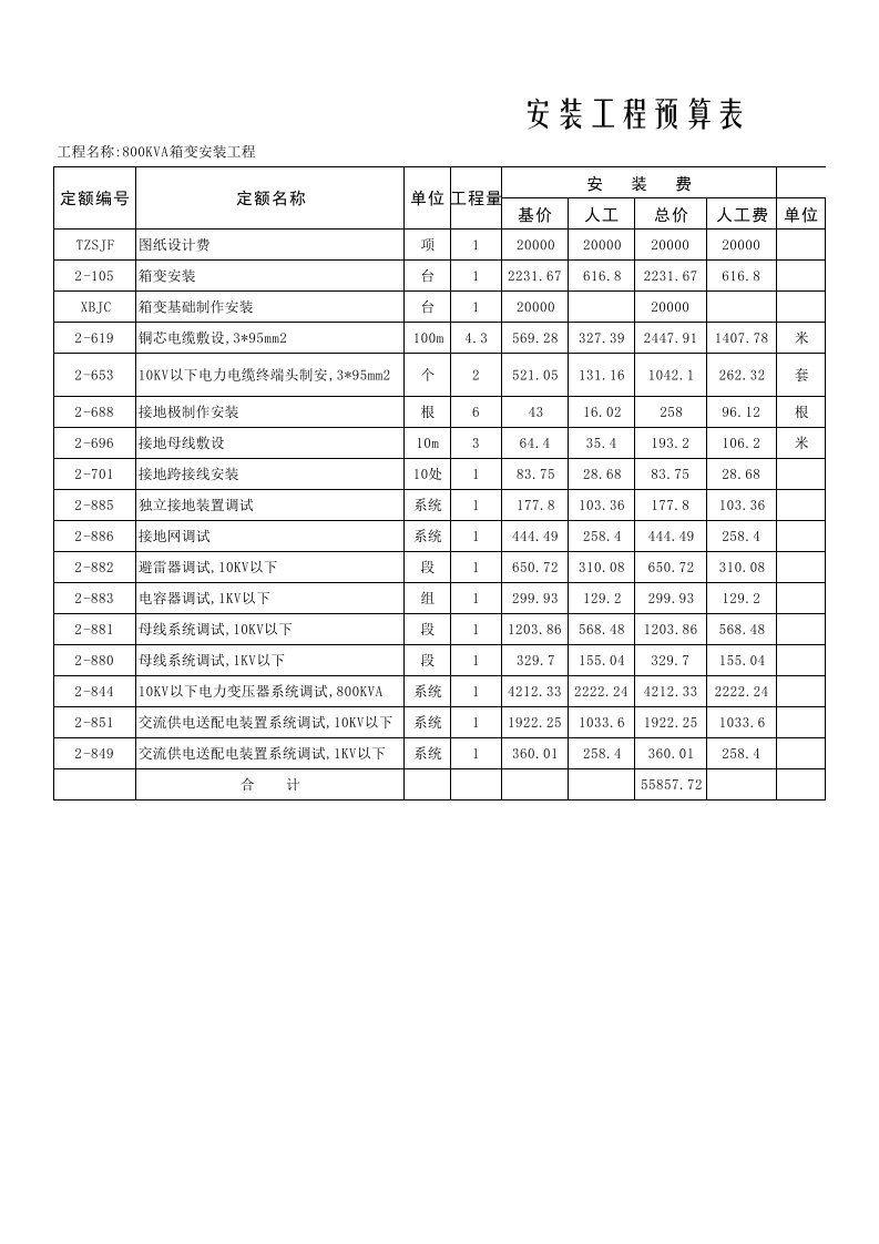 施工组织-某小区800KVA箱变预算书