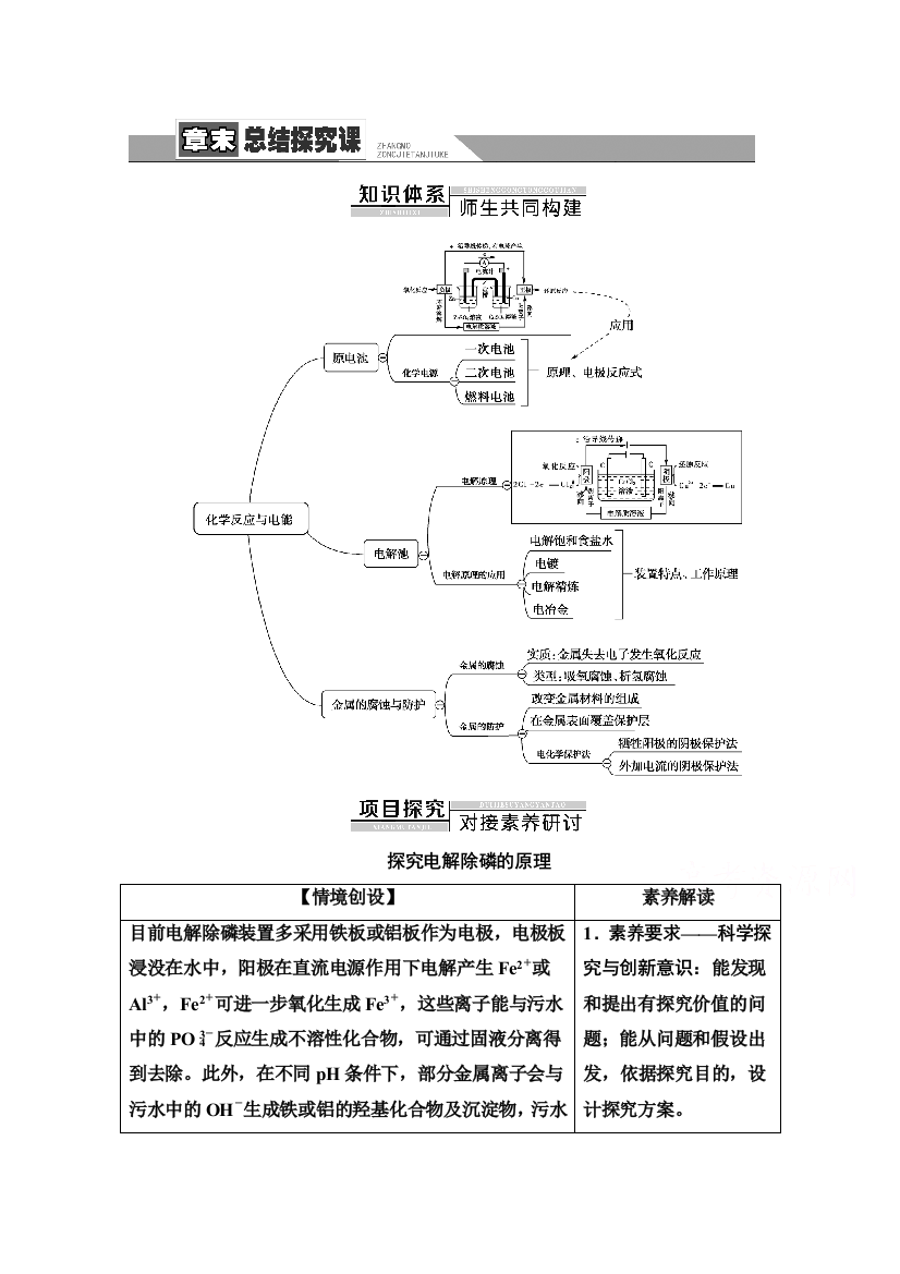 新教材2021-2022学年人教版化学选择性必修1学案：第4章