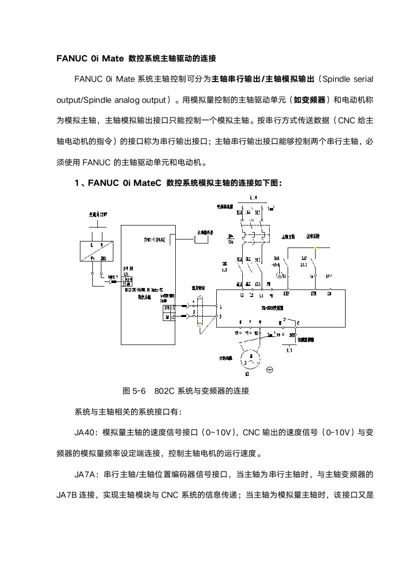 FANUC_0i_Mate_数控系统主轴驱动的连接