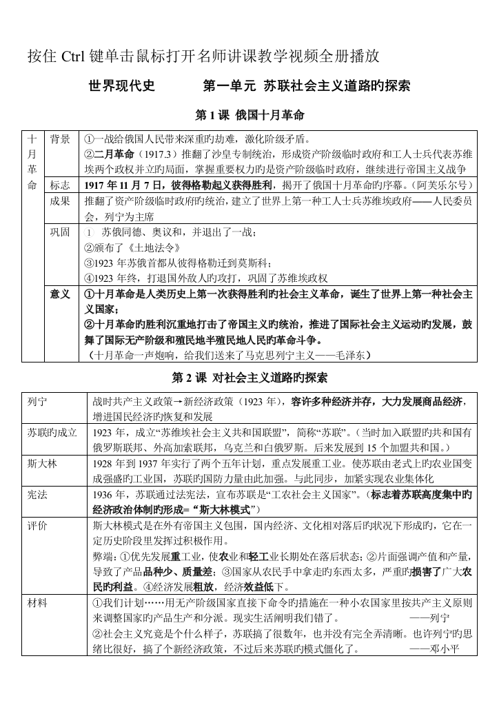 2023年人教版九年级历史下册知识点归纳整理