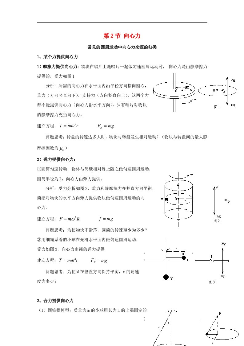 高中物理