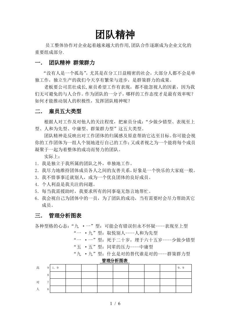 员工整体协作对企业起着越来越大的作用