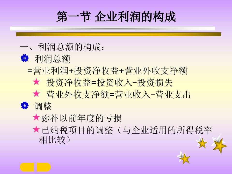 利润管理详细解读