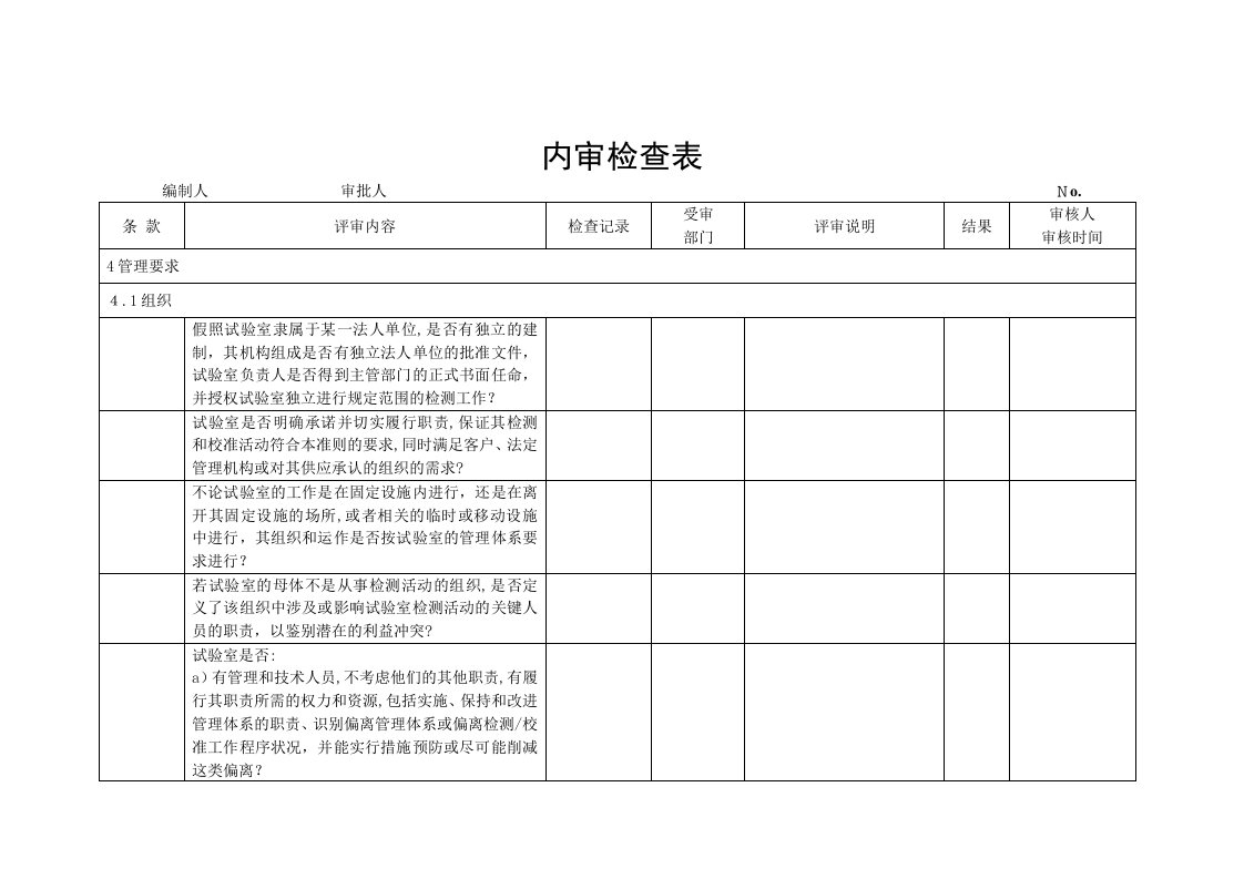 检测和校准试验室能力认可-内审检查记录