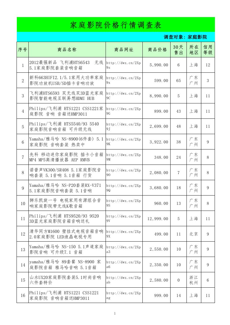 《.家庭影院价格表.》