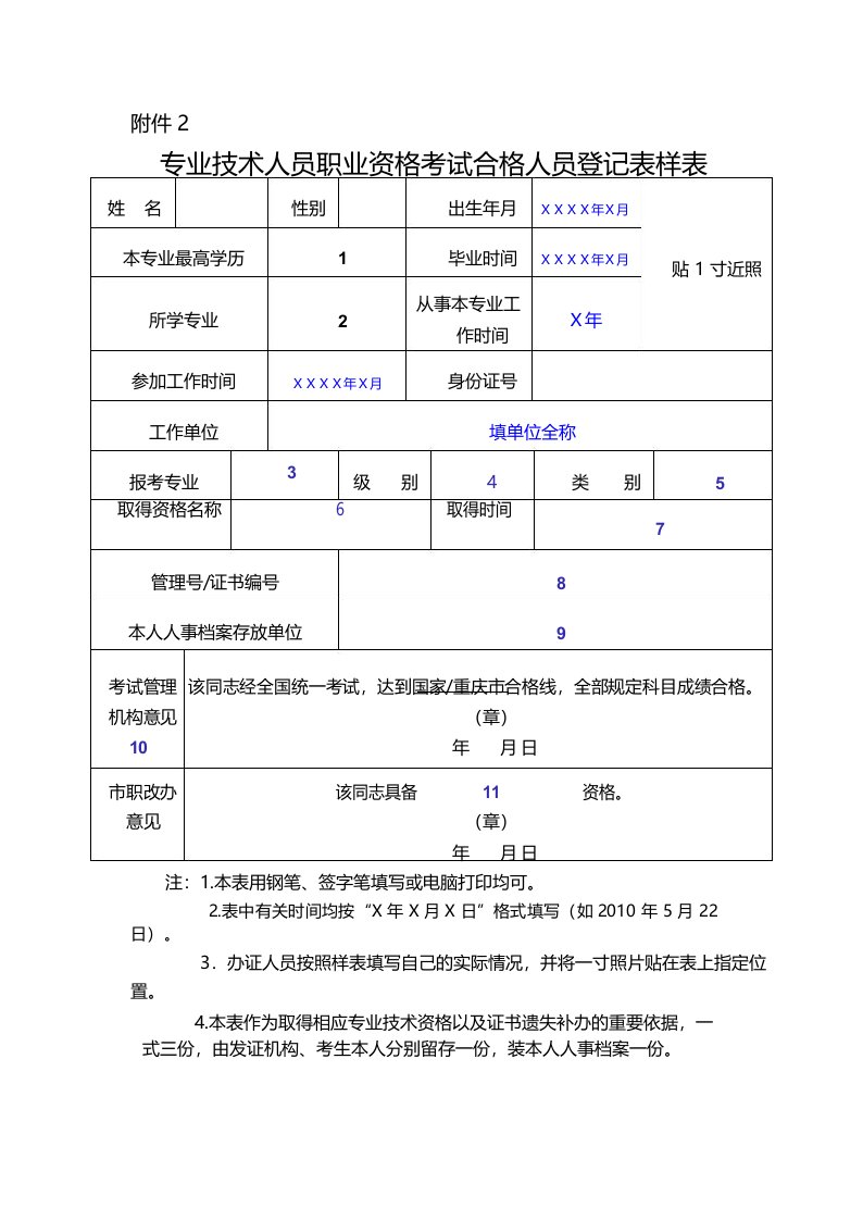 专业技术人员职业资格考试合格人员登记表样表