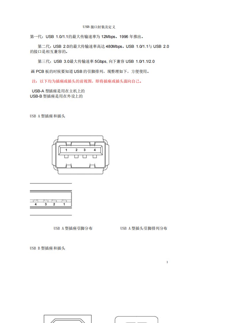 USB接口定义和封装