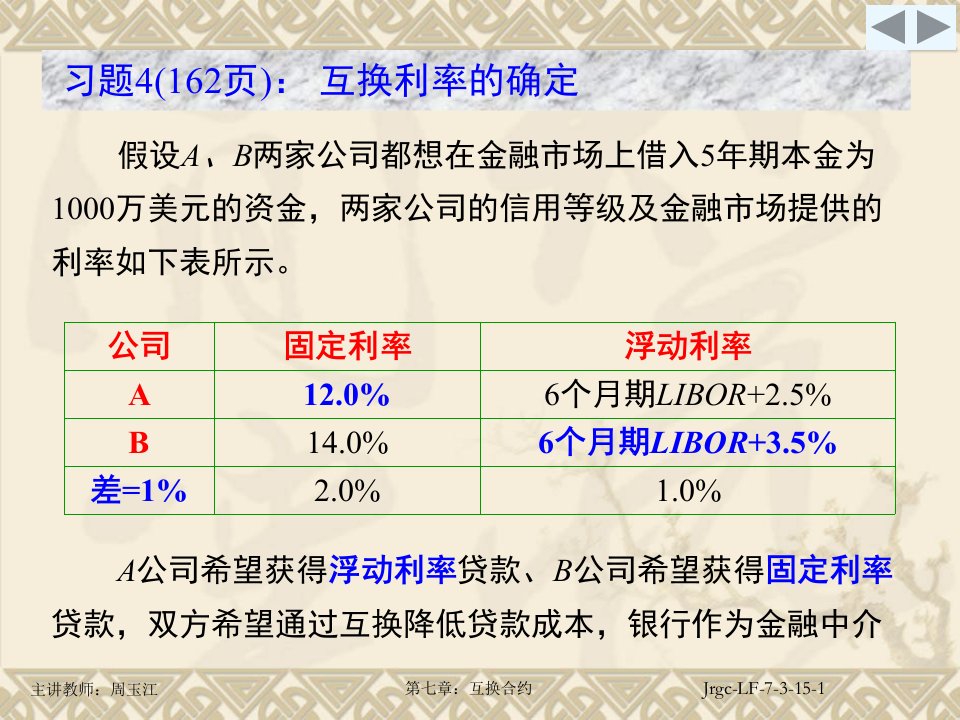 金融工程课件