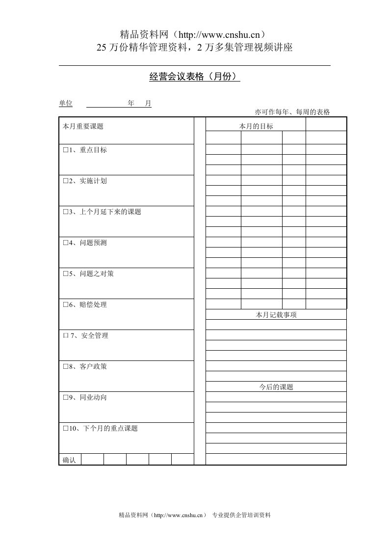 经营会议表格（月份）