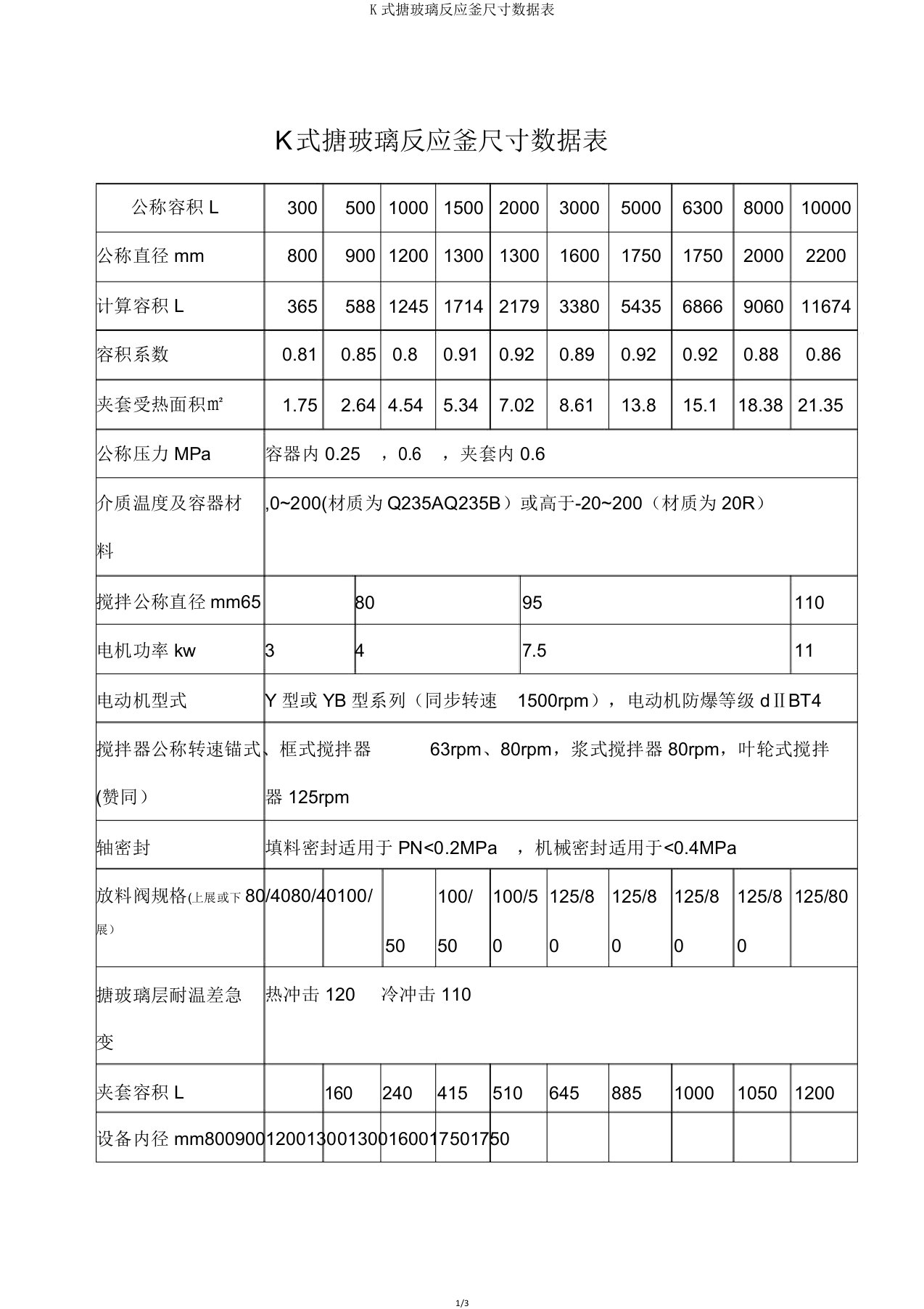 K式搪玻璃反应釜尺寸数据表