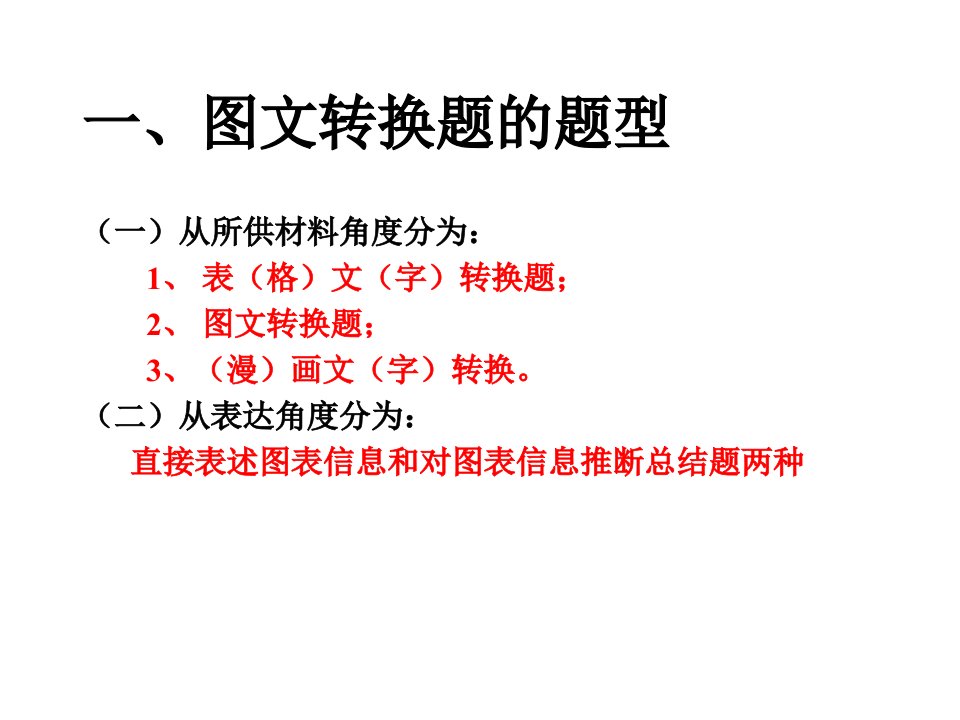 最新图文转换题题型及解题思路PPT课件