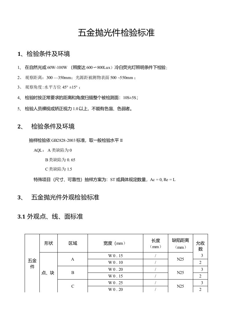 五金抛光件检验标准