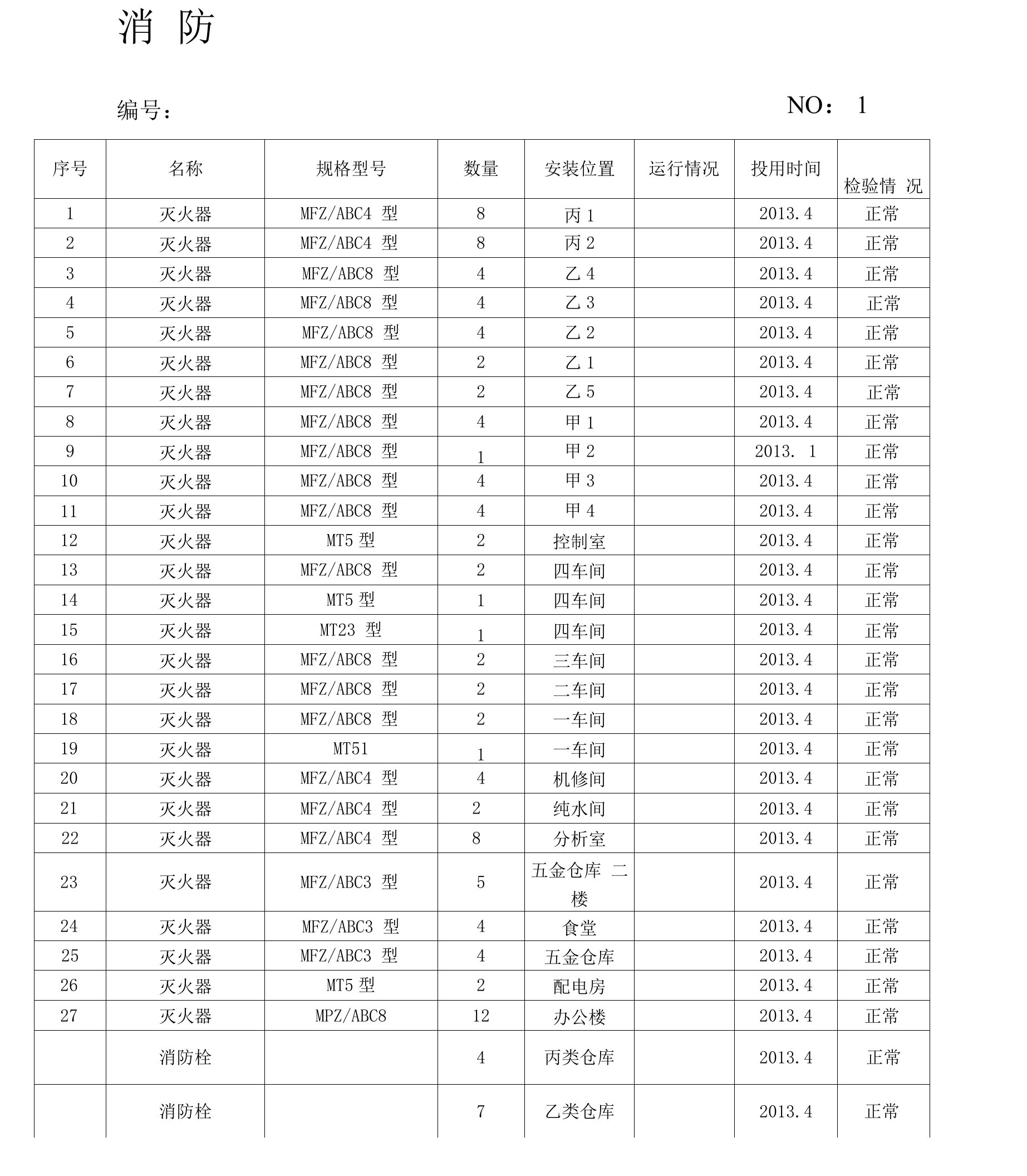 消防器材台账