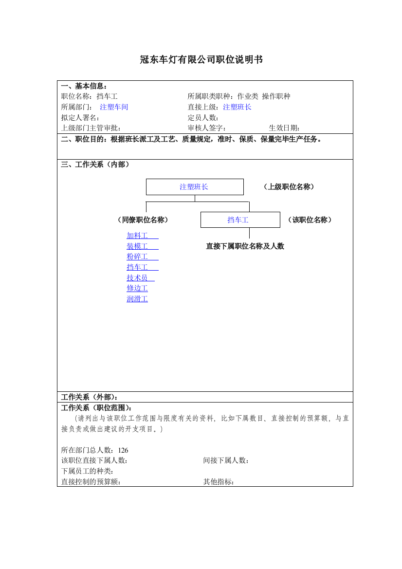 职务说明书注塑车间