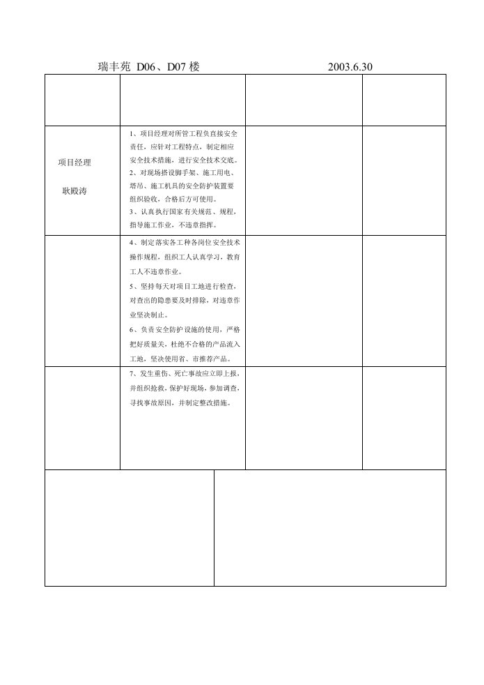 施工组织-安全生产责任制考核